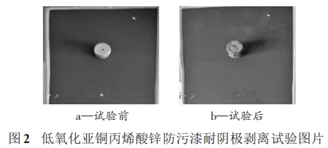 陰極剝離